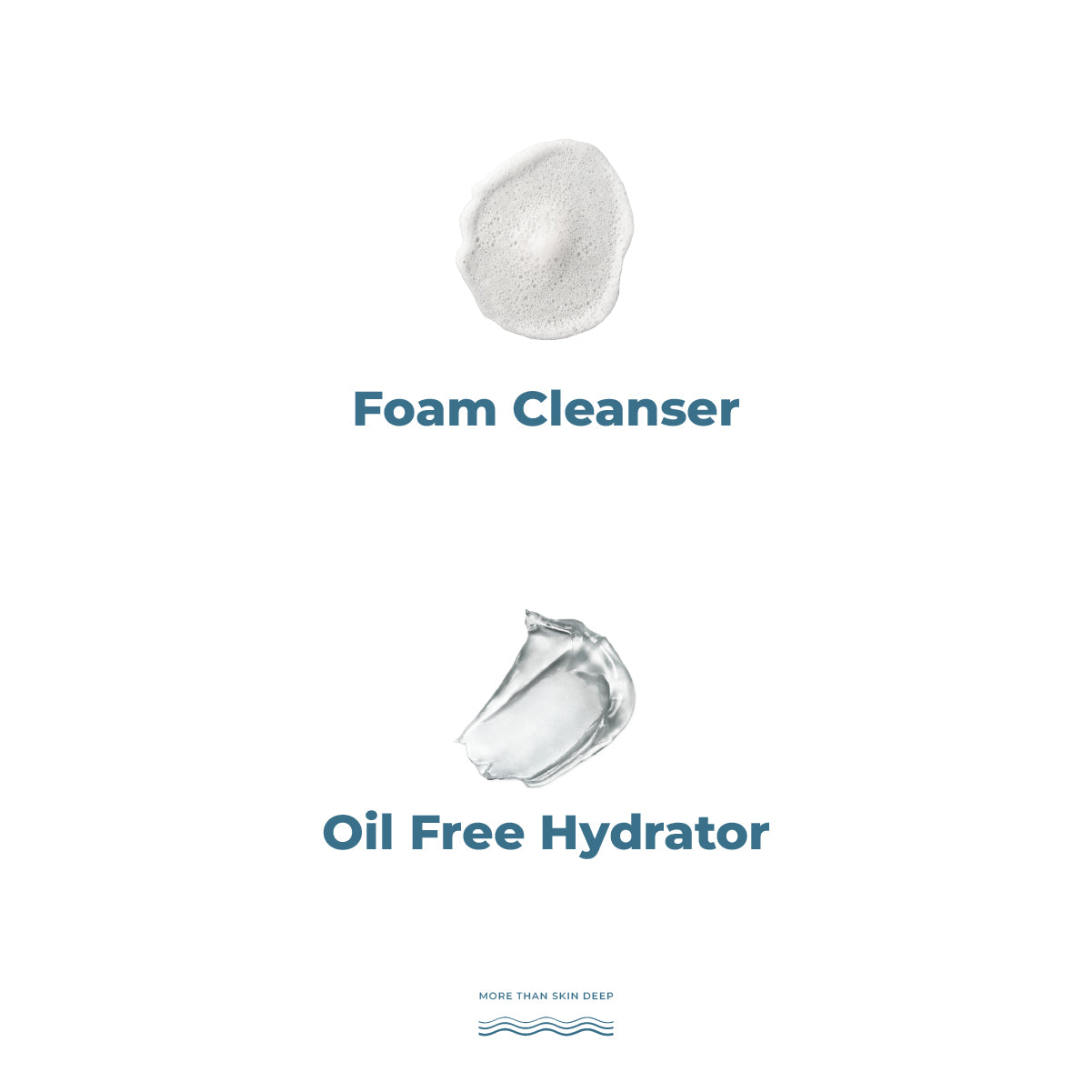 Seasoul Dead Sea Cleanser & Oil Free Hydrator Deep Clean & Moisture Lock Set
