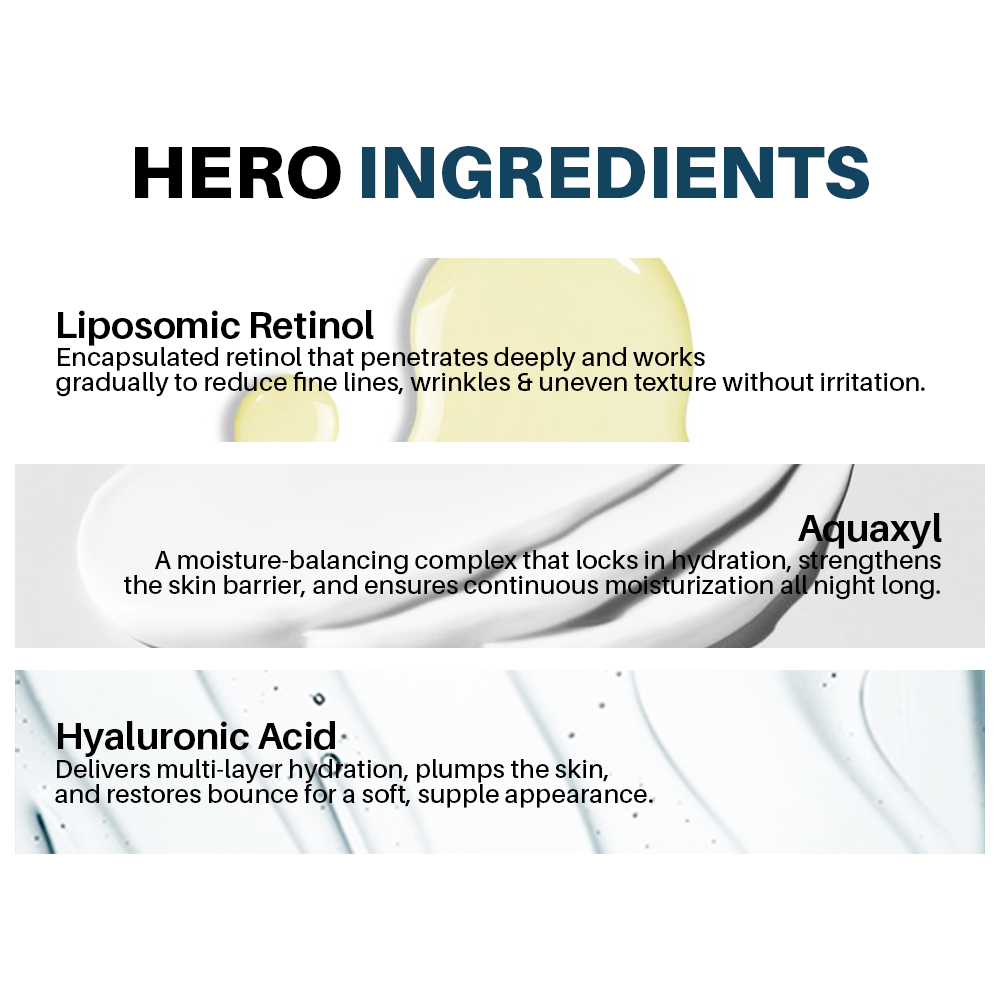 Seasoul Anti-Ageing Night Cream with Dead Sea Minerals, Liposomal Retinol, Aquaxyl & Hyaluronic Acid (50g)