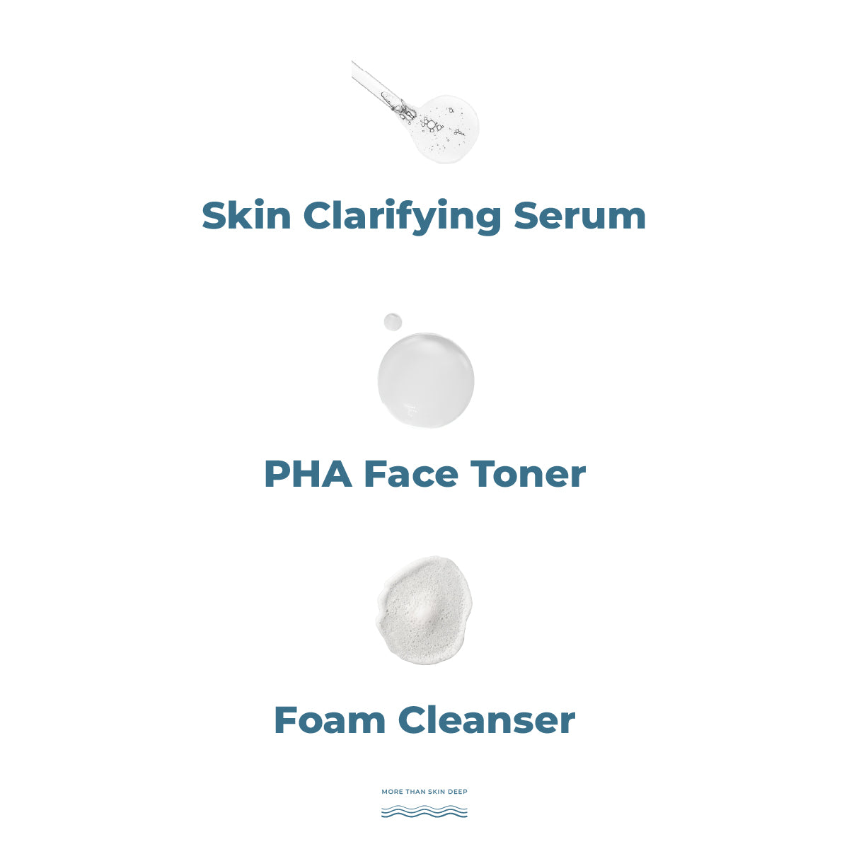 Seasoul Dead Sea Anti-Ageing Combo