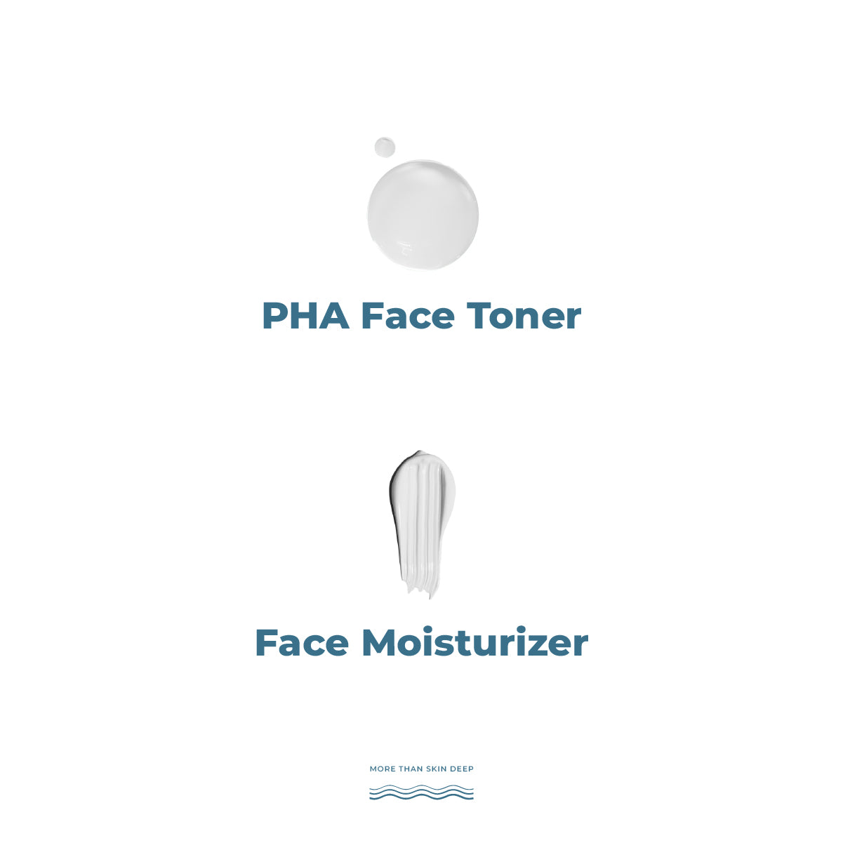 Seasoul Dead Sea Toner & Moisturiser Hydration Boost Kit