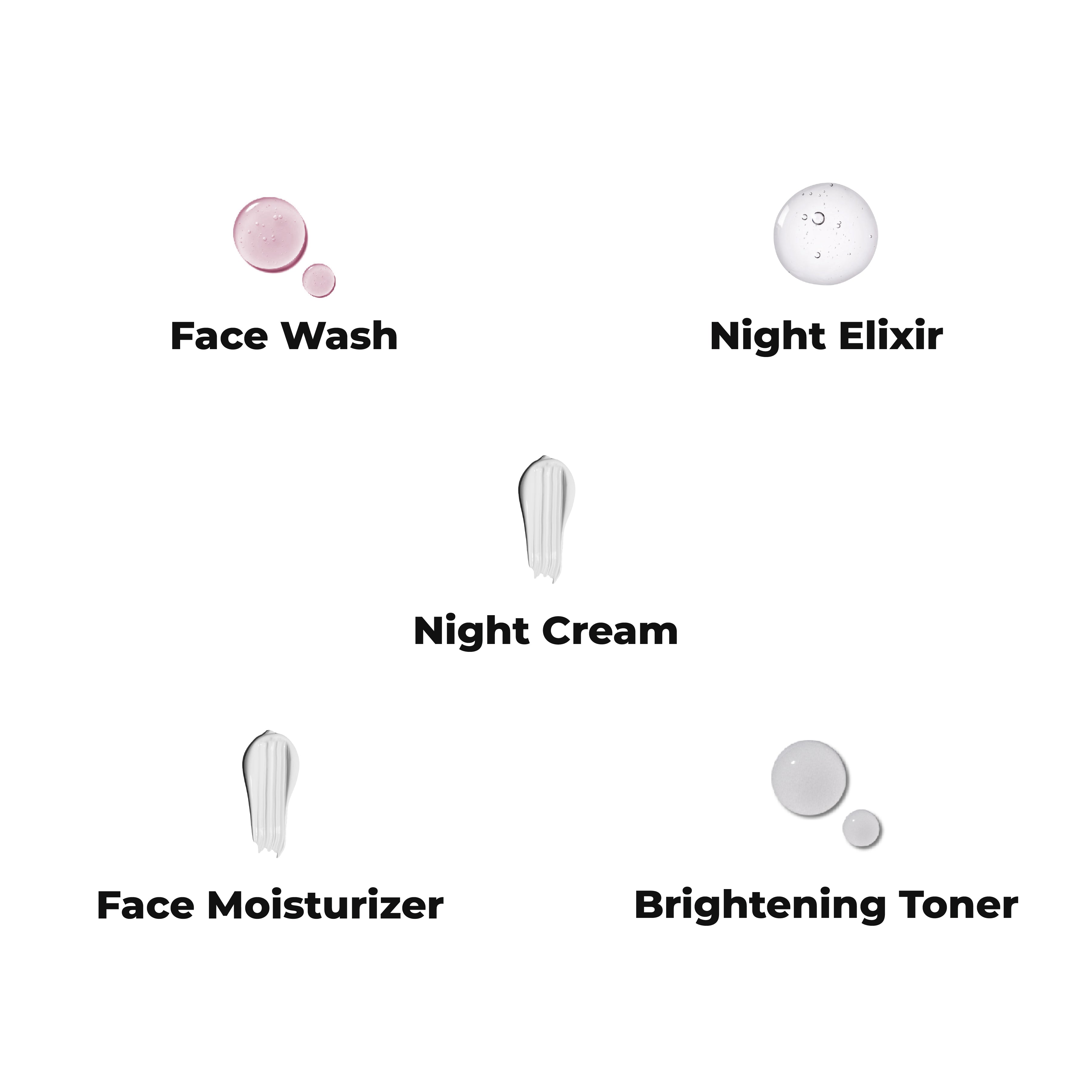 Seasoul Ageless Glow Ritual