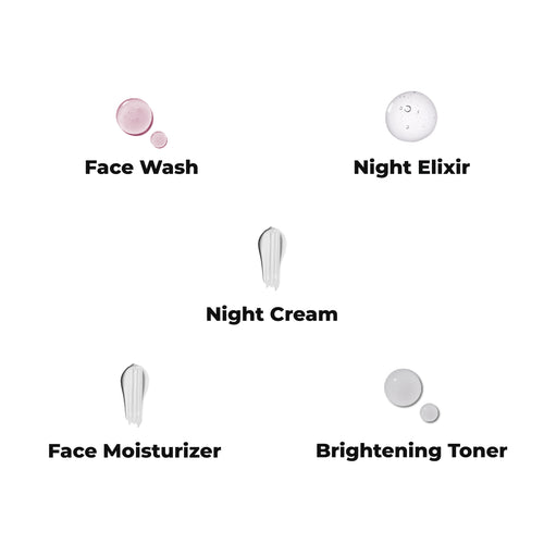Ageless Glow Ritual