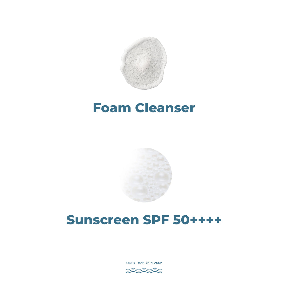 Seasoul Dead Sea Cleanser & SPF 50 Hydrate & Protect Set