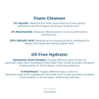 Seasoul Dead Sea Cleanser & Oil Free Hydrator Deep Clean & Moisture Lock Set