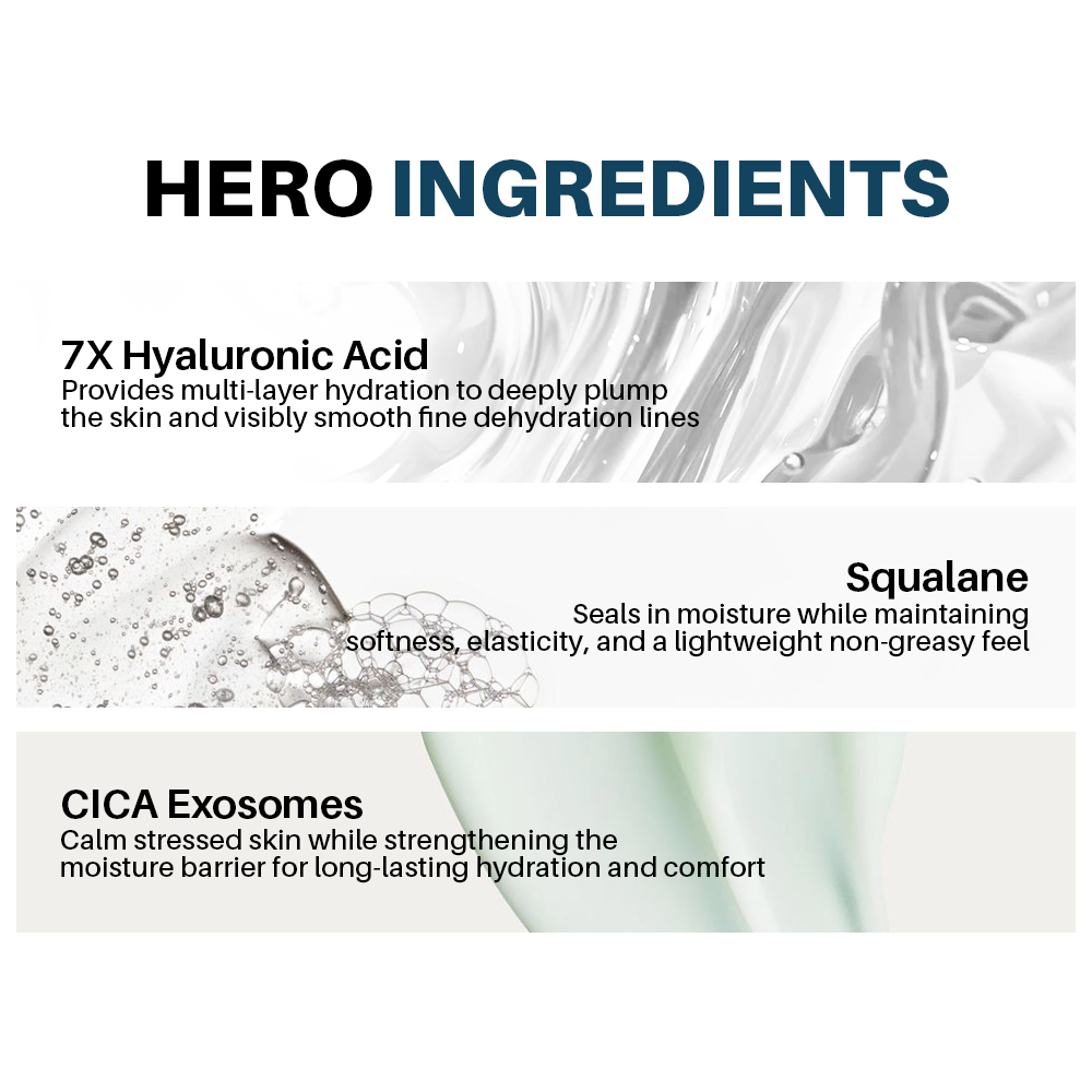 Seasoul Ultra Hydrating Serum with Dead Sea Minerals, Cica Exosomes, 7x Hyaluronic Acid, Squalane & Niacinamide(30ml)