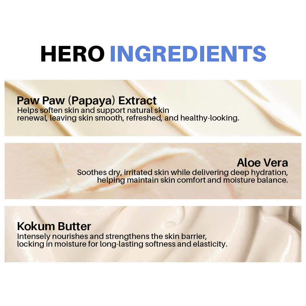 Seasoul Body Butter Skin Moisturizer Cream for Dry Skin - 200g | With Cocoa, Shea, Murumuru & Kokum