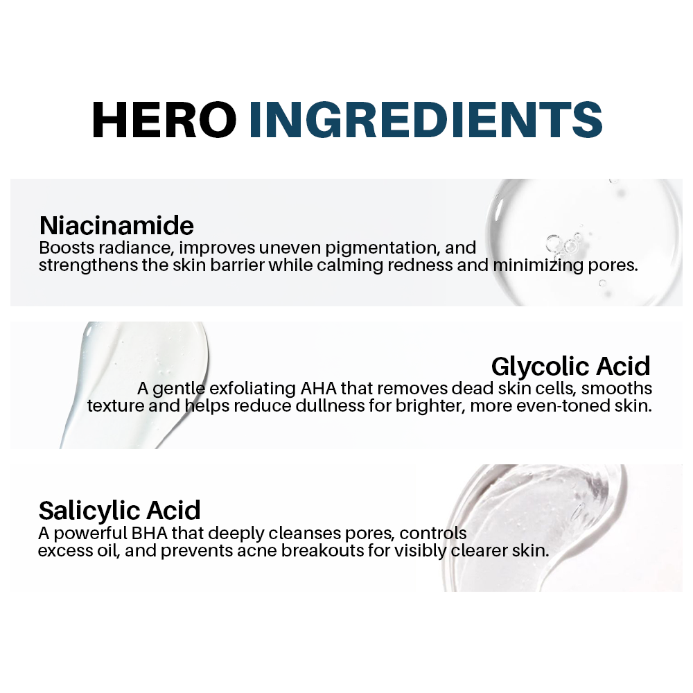 Seasoul AHA Foam Cleanser With Dead Sea Minerals & Glycolic Acid.