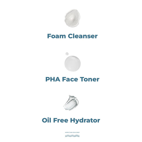 Anti Acne Combo
