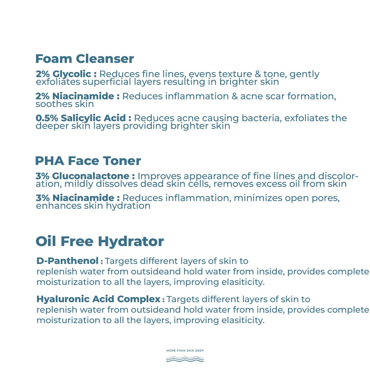 Seasoul Anti Acne Combo With Dead Sea Minerals